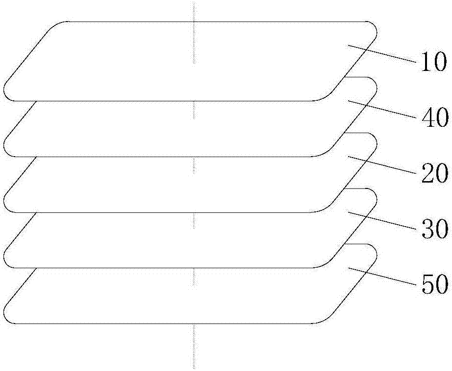 一種防藍(lán)光保護(hù)膜的制作方法與工藝