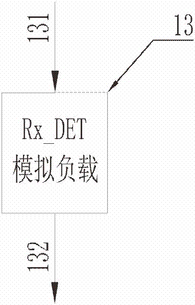 一種基于光纖傳輸的USB2.0\3.0 HUB的制作方法與工藝