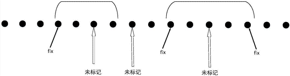 一種基于分層架構(gòu)的視覺SLAM后端優(yōu)化方法與流程