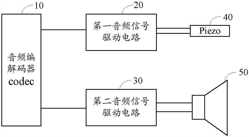 音頻輸出模塊、方法及終端設(shè)備與流程