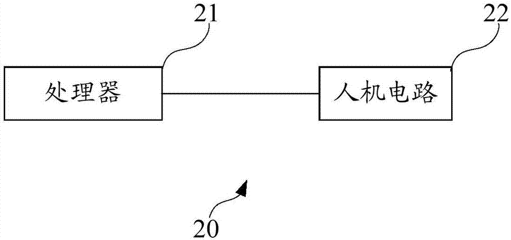 賬戶快速登錄的方法、移動終端及具有存儲功能的裝置與流程