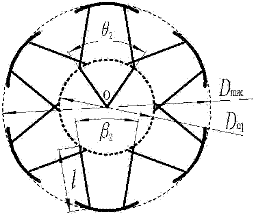 一种可变直径轮柔顺变径机构的设计方法与流程