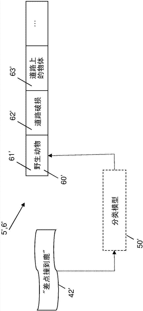 使得車(chē)輛乘員能夠報(bào)告與車(chē)輛環(huán)境關(guān)聯(lián)危害的方法和系統(tǒng)與流程