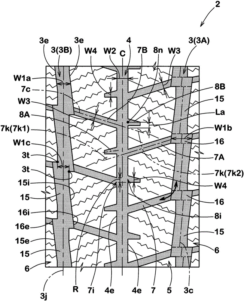 輪胎的制作方法與工藝