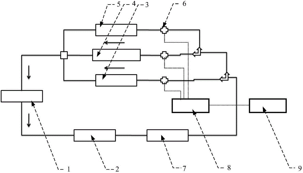 一種車輛及其空調(diào)系統(tǒng)的制作方法與工藝