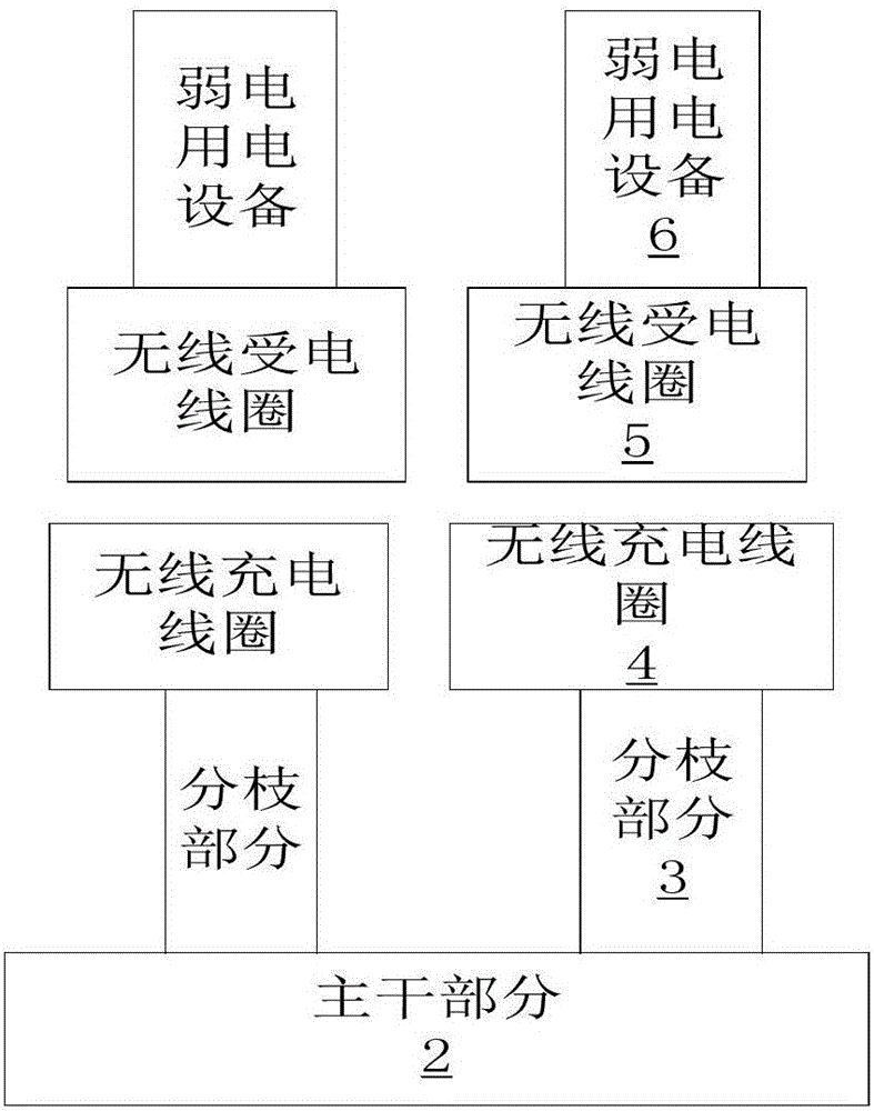 一種電動(dòng)汽車供電系統(tǒng)的制作方法與工藝