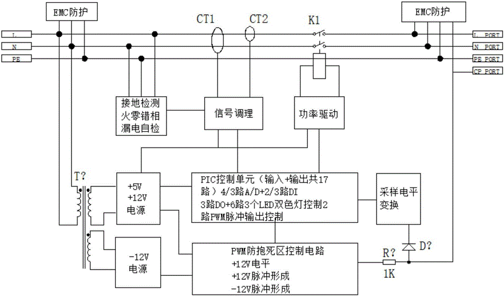 一種電動汽車交流充電器纜上控制盒控制器的制作方法與工藝