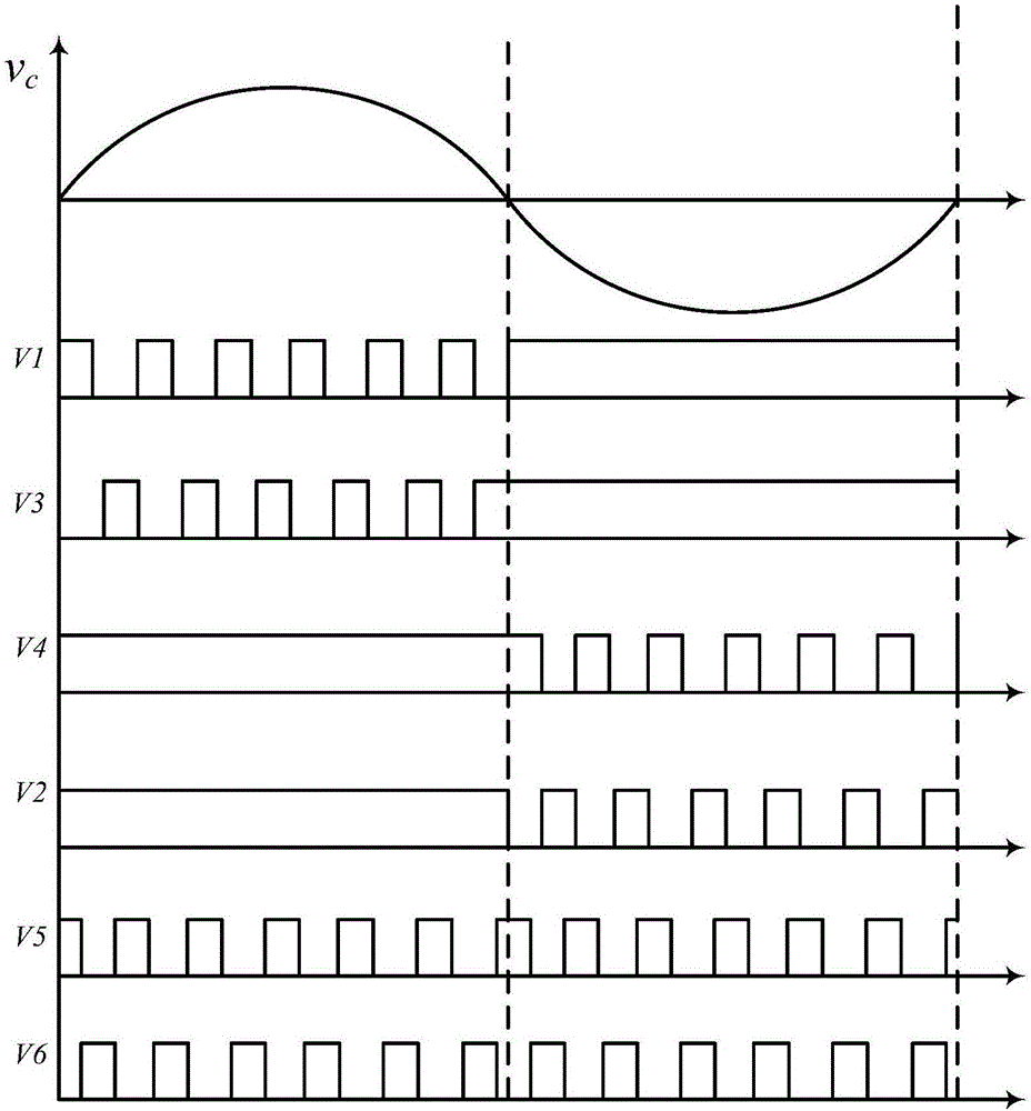 應(yīng)用于汽車(chē)充電系統(tǒng)的雙向拓?fù)浣Y(jié)構(gòu)的制作方法與工藝