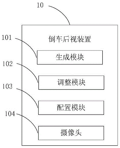 一種倒車后視裝置及車輛倒車方法與流程