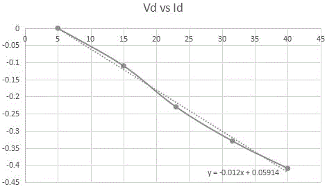 一種車輛蓄電池電量提示方法、系統(tǒng)及汽車用網(wǎng)關與流程