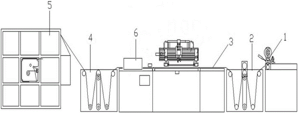 全自动卷对卷丝网印刷机的制作方法与工艺