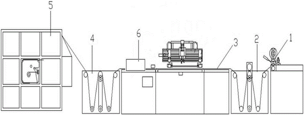 全自動卷對卷絲網(wǎng)印刷機的制作方法與工藝