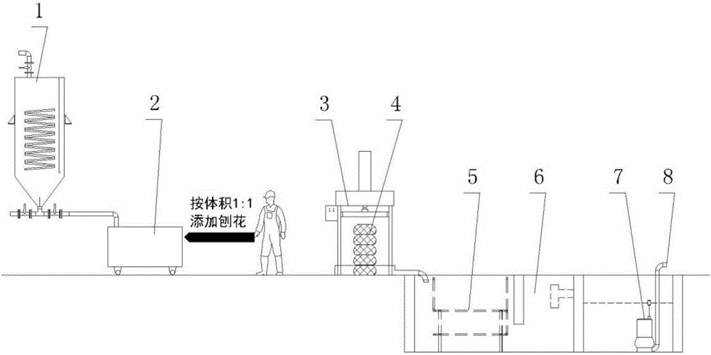 一種地溝油處理過程中水渣油分離方法與流程