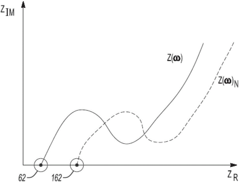 具有容錯(cuò)滑行控制邏輯的傳動(dòng)系系統(tǒng)的制作方法與工藝