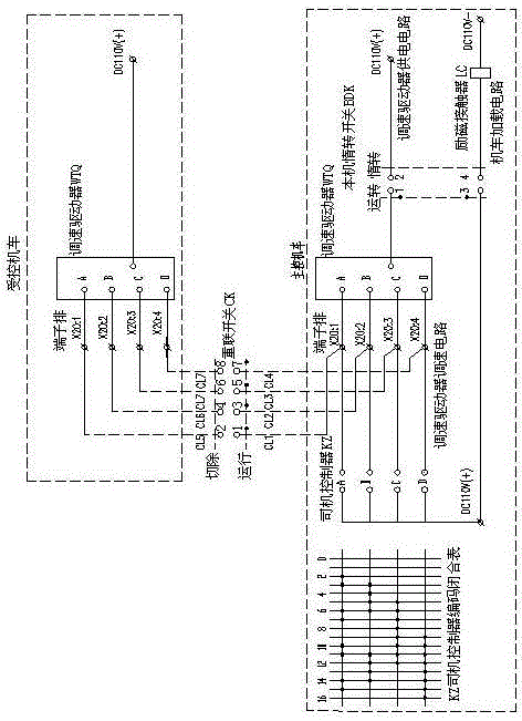 重联机车单机故障情况下的牵引控制电路的制作方法与工艺