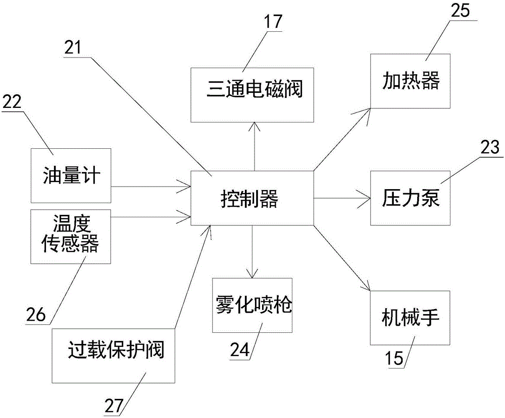 一種肉松的制作方法與流程