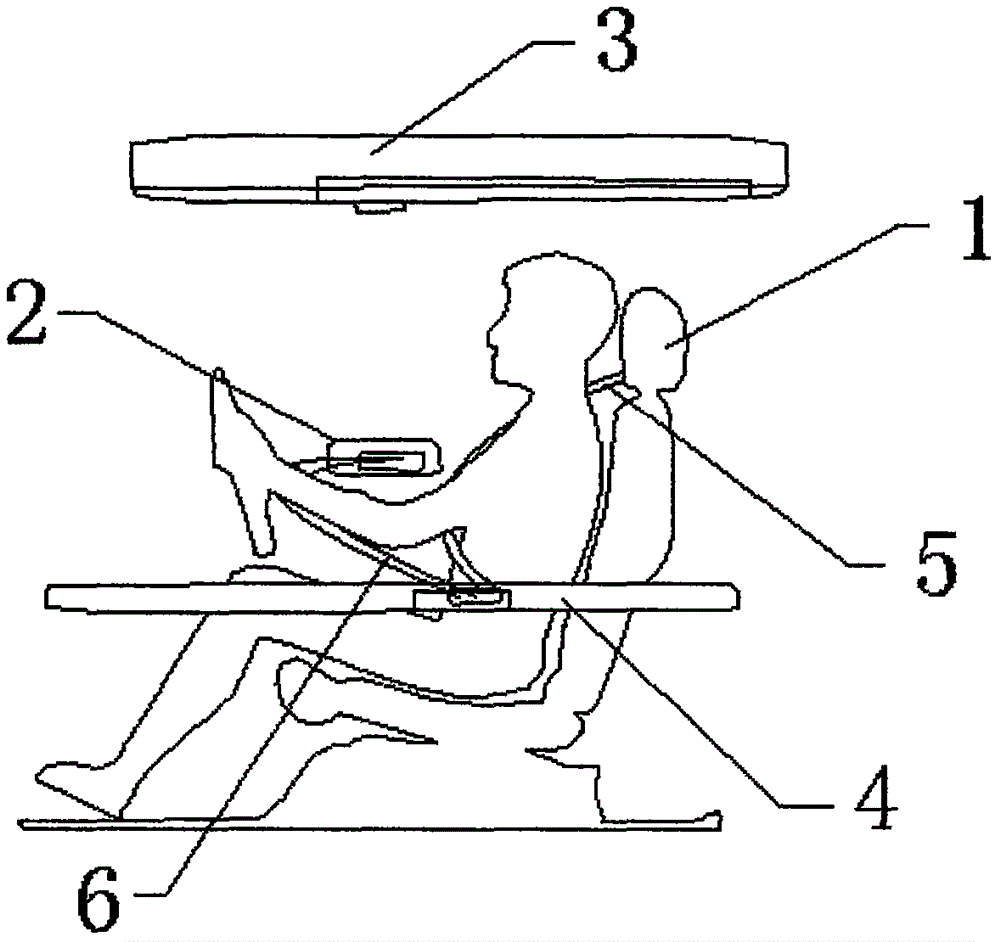 汽車(chē)駕駛員保護(hù)裝置的制作方法