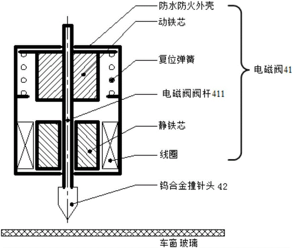 一種汽車自動逃生裝置的制作方法