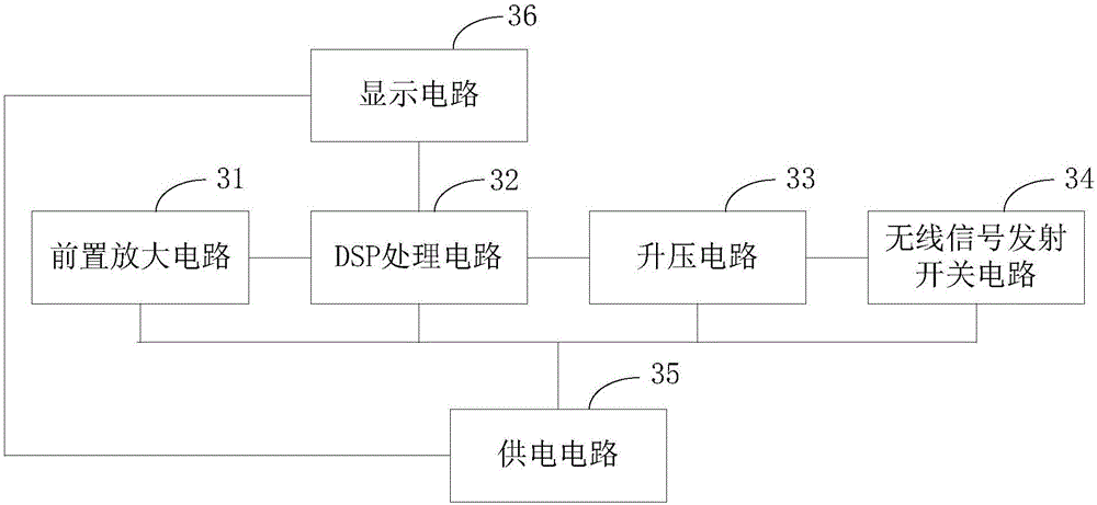 一種報(bào)警儀的制作方法與工藝