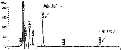 一株重组菌及其在催化莱鲍迪甙A生成莱鲍迪甙D中的应用的制作方法与工艺