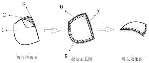 一种可塑臀的女牛仔裤的制作方法与工艺
