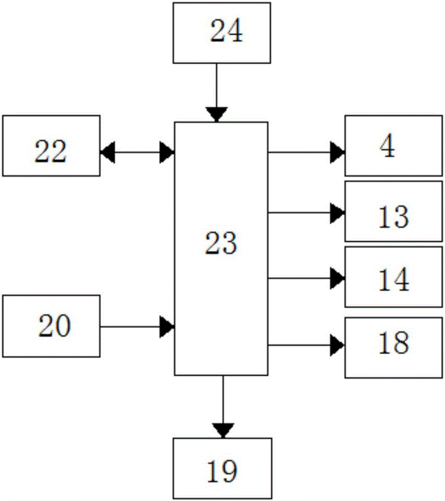 一种铝合金精炼装置的制作方法