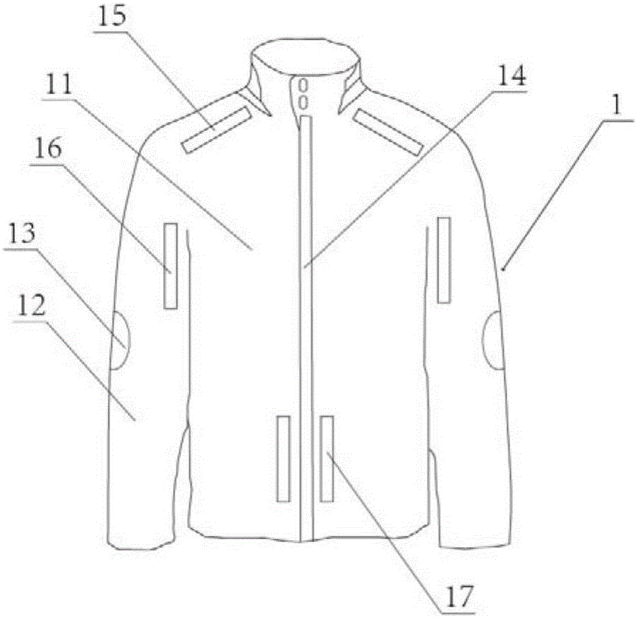 可自主发热保暖的多功能骑行服的制作方法与工艺