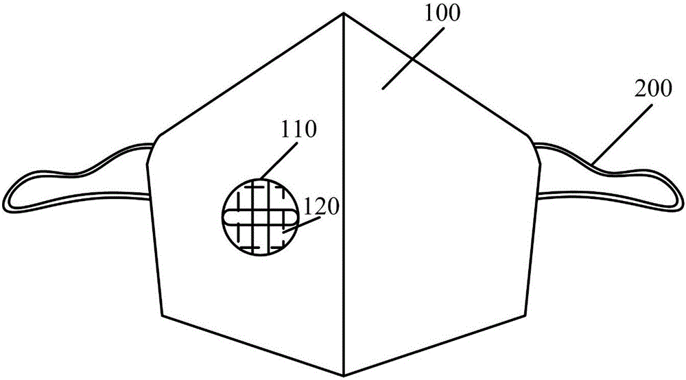 口罩的制作方法与工艺