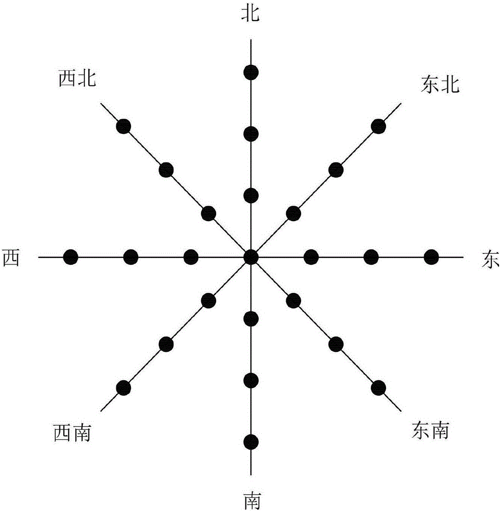 一種智能頭盔與LED燈位置顯示裝置通信控制系統(tǒng)的制作方法