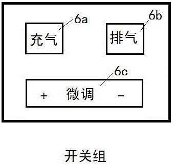 一种用于鞋子固定和防脱落的气动系统的制作方法与工艺