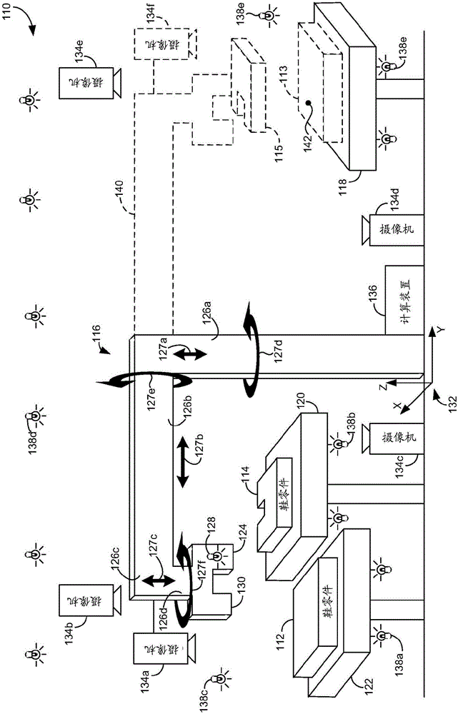 鞋零件的自動化制造的制作方法與工藝