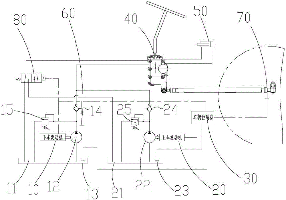 起重机的转向控制系统及汽车起重机的制作方法与工艺