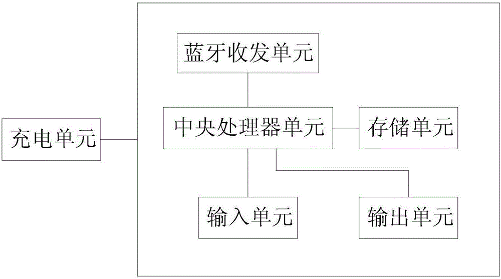 智能档案架的制作方法与工艺