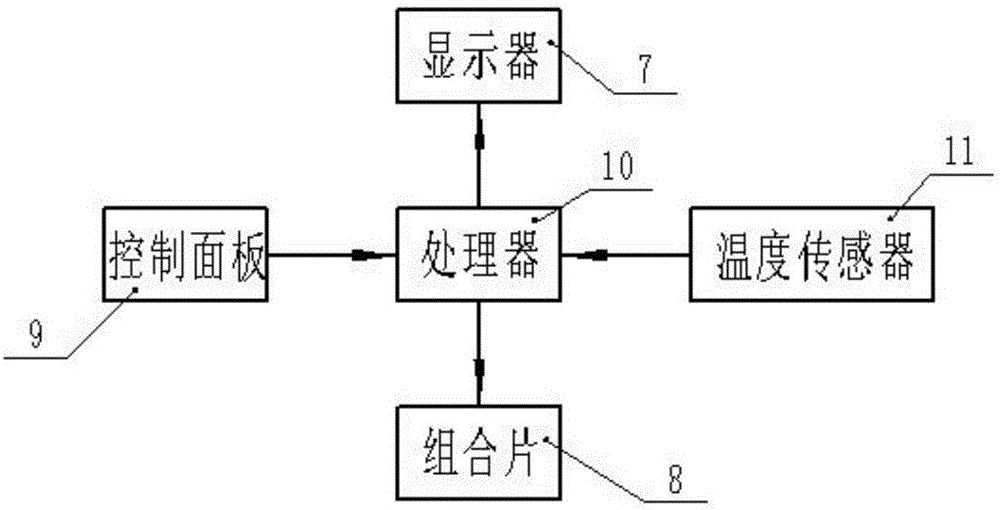 組合式氣囊椅的制作方法與工藝