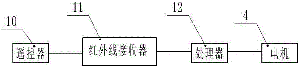 遙控式螺旋傳動移動腳座的制作方法與工藝