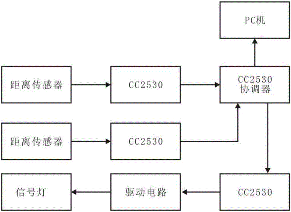 智能小区的智能邮箱的制作方法与工艺