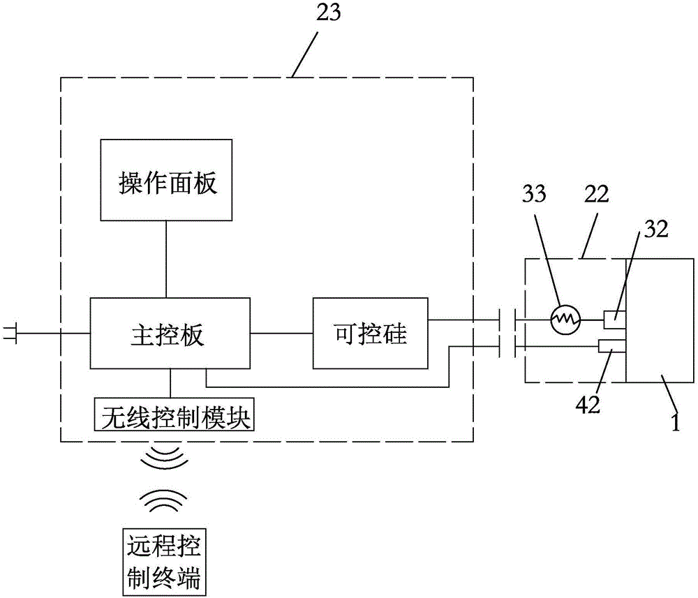 一種精準(zhǔn)控溫的電烹飪鍋及其精準(zhǔn)控溫方法與流程