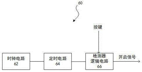 洗碗機的節(jié)能方法及使用這種方法的洗碗機與流程