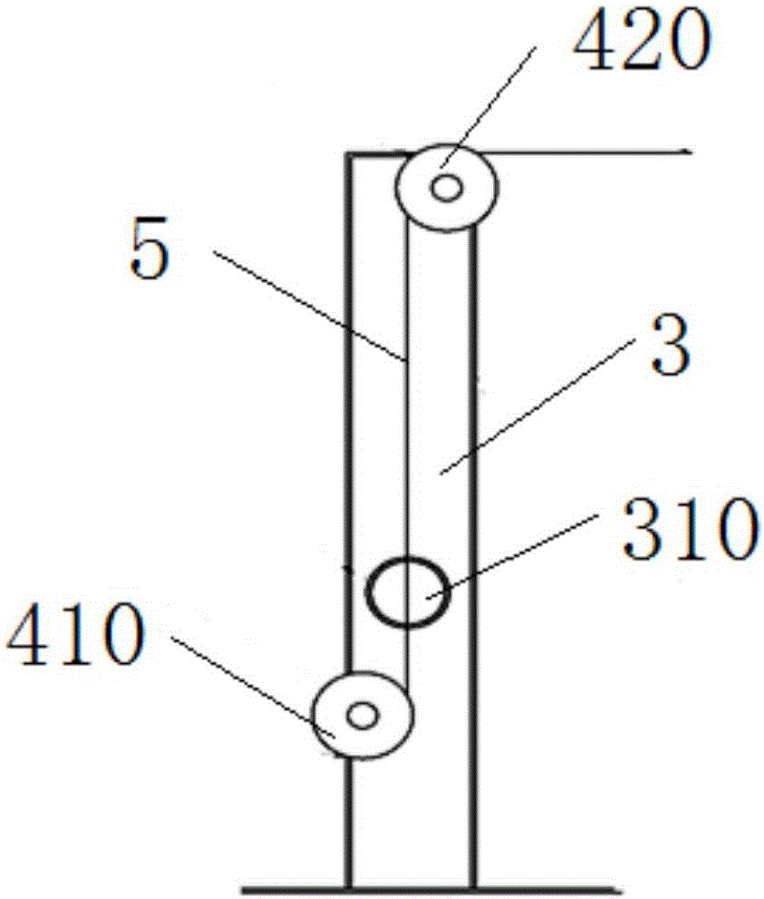 钢丝绳点火烧毛装置的制作方法