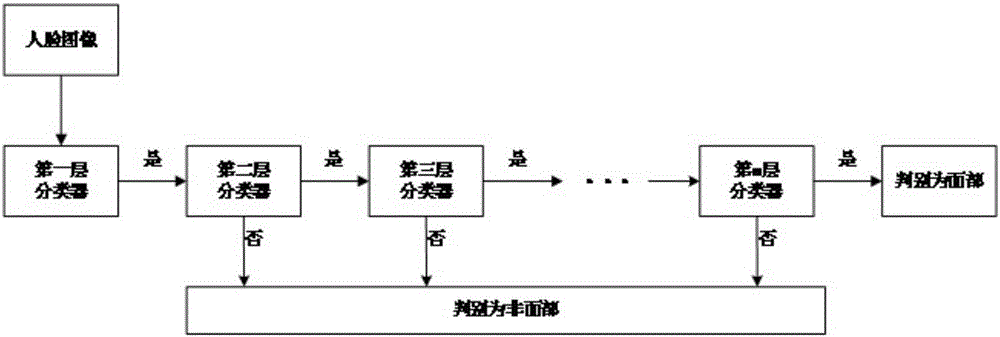 一种增强型舌诊系统的制作方法与工艺