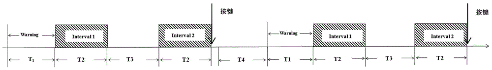 一种基于可变性响度调节的内耳噪声强度测量方法与流程