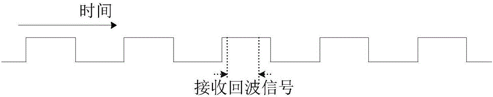 一種血管內(nèi)超聲圖像脈沖干擾抑制方法及裝置與流程