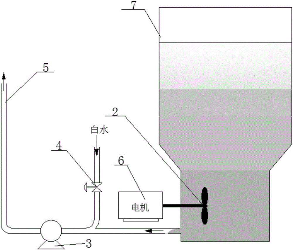 一种中小型浆塔的纸浆回流稀释系统及其控制方法与流程
