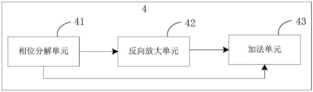 超声换能器的采样装置及超声手术系统的制作方法