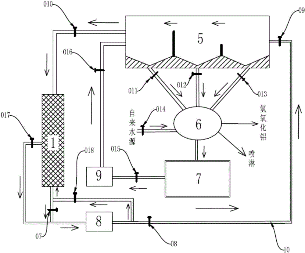 鋁前處理堿性三合一及堿液再生和氫氧化鋁在線回收工藝的制作方法與工藝