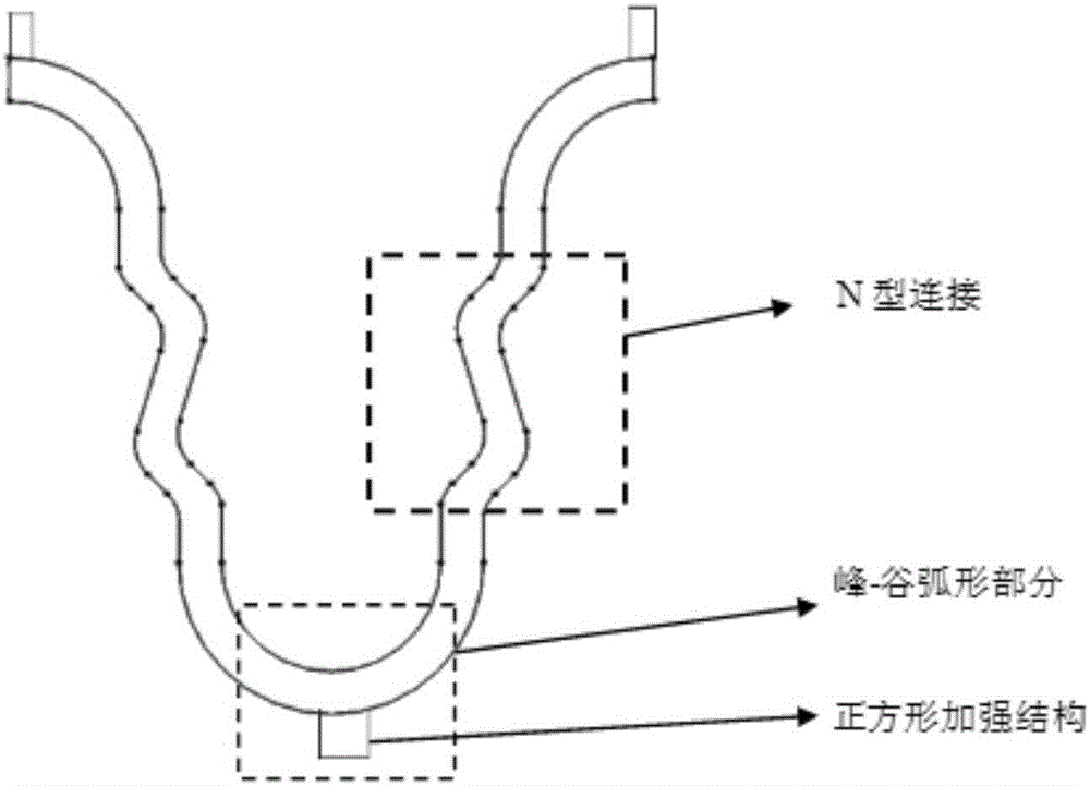 一種能均勻降解的聚乳酸基血管支架的制作方法與工藝