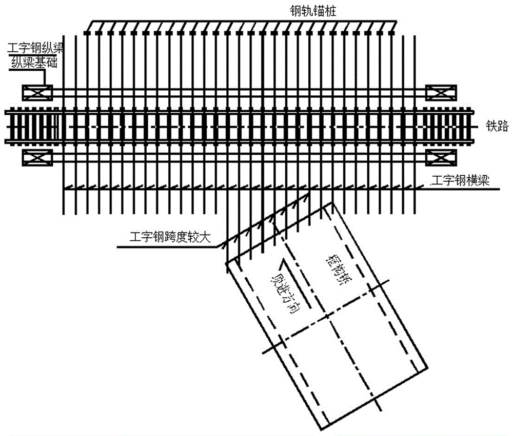 斜交顶进框构桥异型前导段的制作方法与工艺