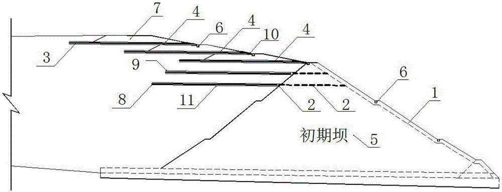 超細(xì)粒、上游法尾礦筑壩防止地震液化失穩(wěn)破壞的方法與流程