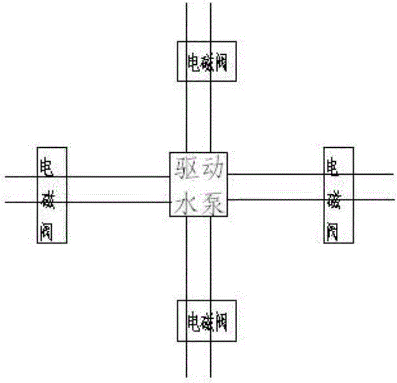 水面垃圾清理機(jī)的制作方法與工藝