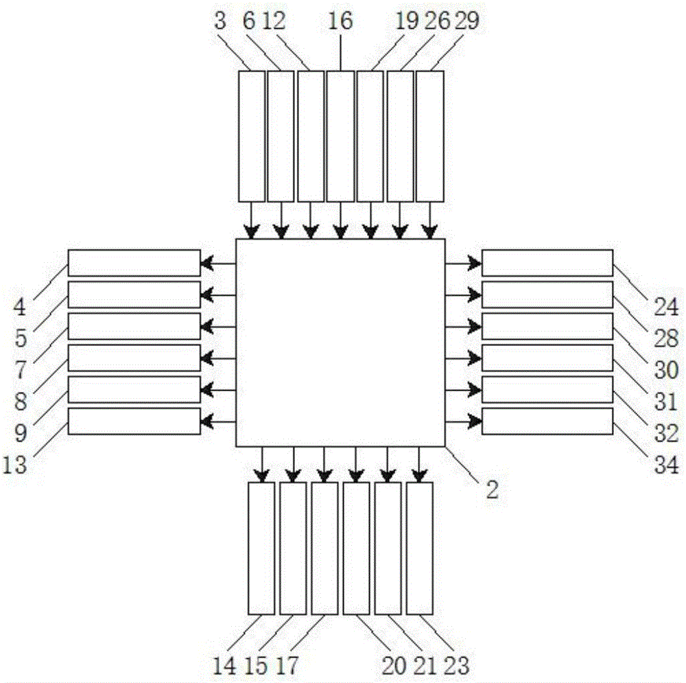 一種集成式高效智能制藥系統(tǒng)的制作方法與工藝